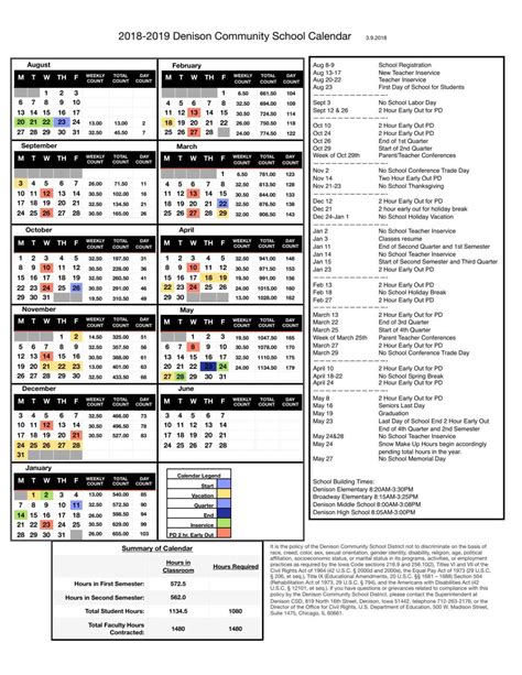 academic calendar denison|denison isd school calendar.